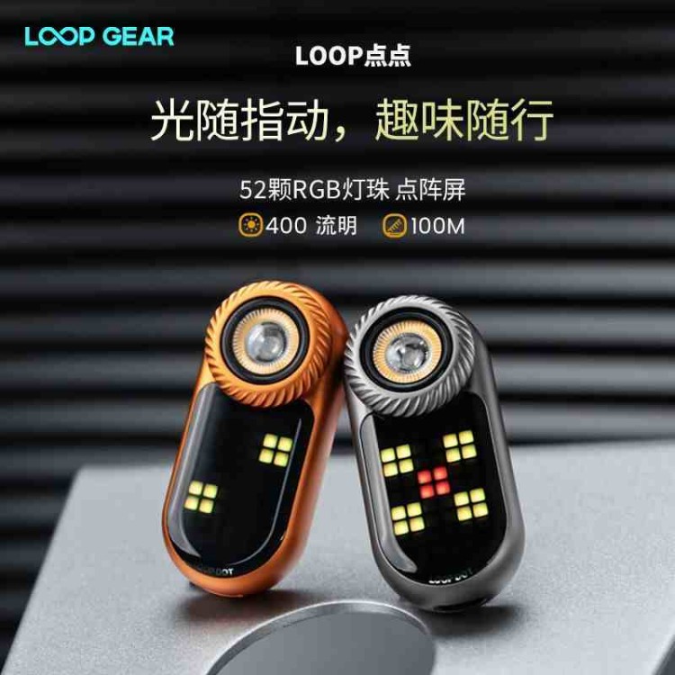 LOOP  SK09